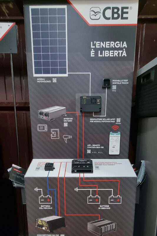 market centro caravan costantini 8